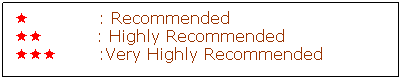 Text Box: ê        : Recommended êê         : Highly Recommended êêê       :Very Highly Recommended